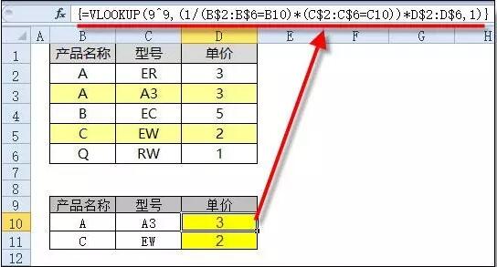 Vlookup函数,可以多条件查找了!! - 1号优惠分享网 · 51福利网 Vlookup函数,可以多条件查找了!! - 1号优惠分享网 · 51福利网