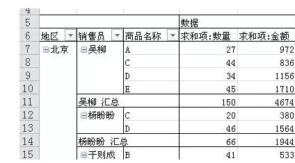 它是excel中最有用的功能，没有之一。数据透视表入门教程（1~14） - 1号优惠分享网 · 51福利网