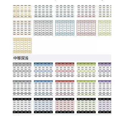 它是excel中最有用的功能，没有之一。数据透视表入门教程（1~14） - 1号优惠分享网 · 51福利网