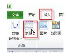 它是excel中最有用的功能，没有之一。数据透视表入门教程（1~14） - 1号优惠分享网 · 51福利网