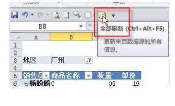 它是excel中最有用的功能，没有之一。数据透视表入门教程（1~14） - 1号优惠分享网 · 51福利网