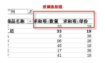 它是excel中最有用的功能，没有之一。数据透视表入门教程（1~14） - 1号优惠分享网 · 51福利网