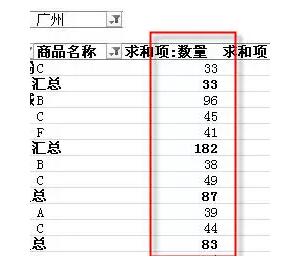 它是excel中最有用的功能，没有之一。数据透视表入门教程（1~14） - 1号优惠分享网 · 51福利网