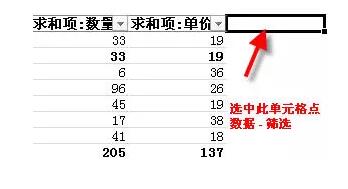 它是excel中最有用的功能，没有之一。数据透视表入门教程（1~14） - 1号优惠分享网 · 51福利网