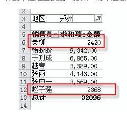 它是excel中最有用的功能，没有之一。数据透视表入门教程（1~14） - 1号优惠分享网 · 51福利网