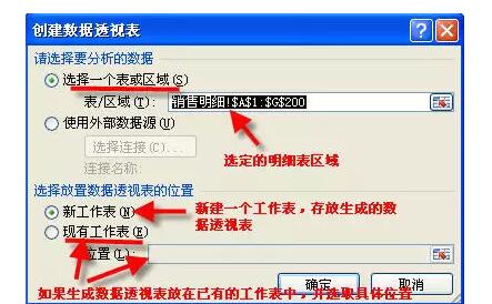 它是excel中最有用的功能，没有之一。数据透视表入门教程（1~14） - 1号优惠分享网 · 51福利网