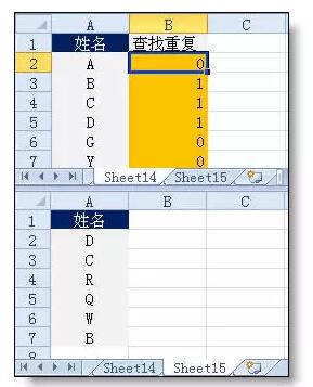 学会这8个(组)excel函数,解决工作中80%的难题 - 1号优惠分享网 · 51福利网 学会这8个(组)excel函数,解决工作中80%的难题 - 1号优惠分享网 · 51福利网