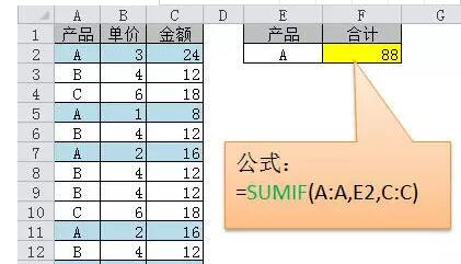 学会这8个(组)excel函数,解决工作中80%的难题 - 1号优惠分享网 · 51福利网 学会这8个(组)excel函数,解决工作中80%的难题 - 1号优惠分享网 · 51福利网