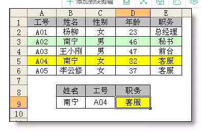 你必须学会处理的12个excel难题，不看后悔！ - 1号优惠分享网 · 51福利网