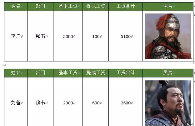 你会做 带员工照片的工资条 吗？-1号优惠分享网 · 51福利网