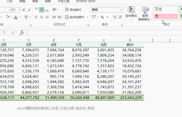 这个Excel 新技巧，将改变无数人的Excel表格！ - 1号优惠分享网 · 51福利网