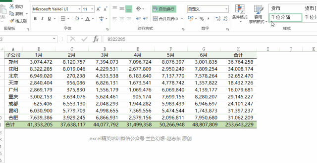 这个Excel 新技巧，将改变无数人的Excel表格！ - 1号优惠分享网 · 51福利网