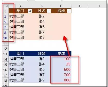 “筛选”后粘贴，再不会就 Out 了！-1号优惠分享网 · 51福利网