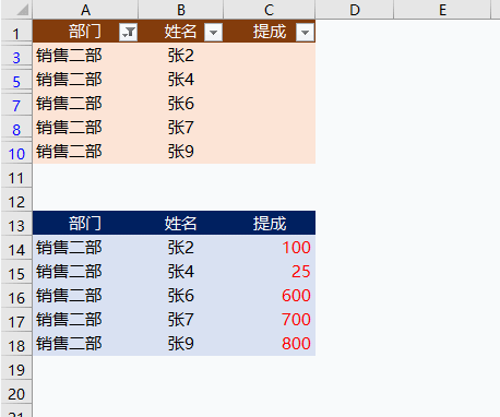 “筛选”后粘贴，再不会就 Out 了！ - 1号优惠分享网 · 51福利网