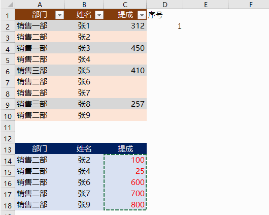 “筛选”后粘贴，再不会就 Out 了！ - 1号优惠分享网 · 51福利网