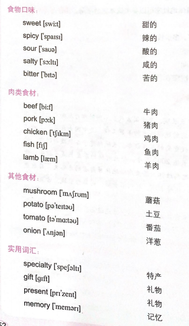 66 Unit 7 美食介绍-1号优惠分享网 · 51福利网