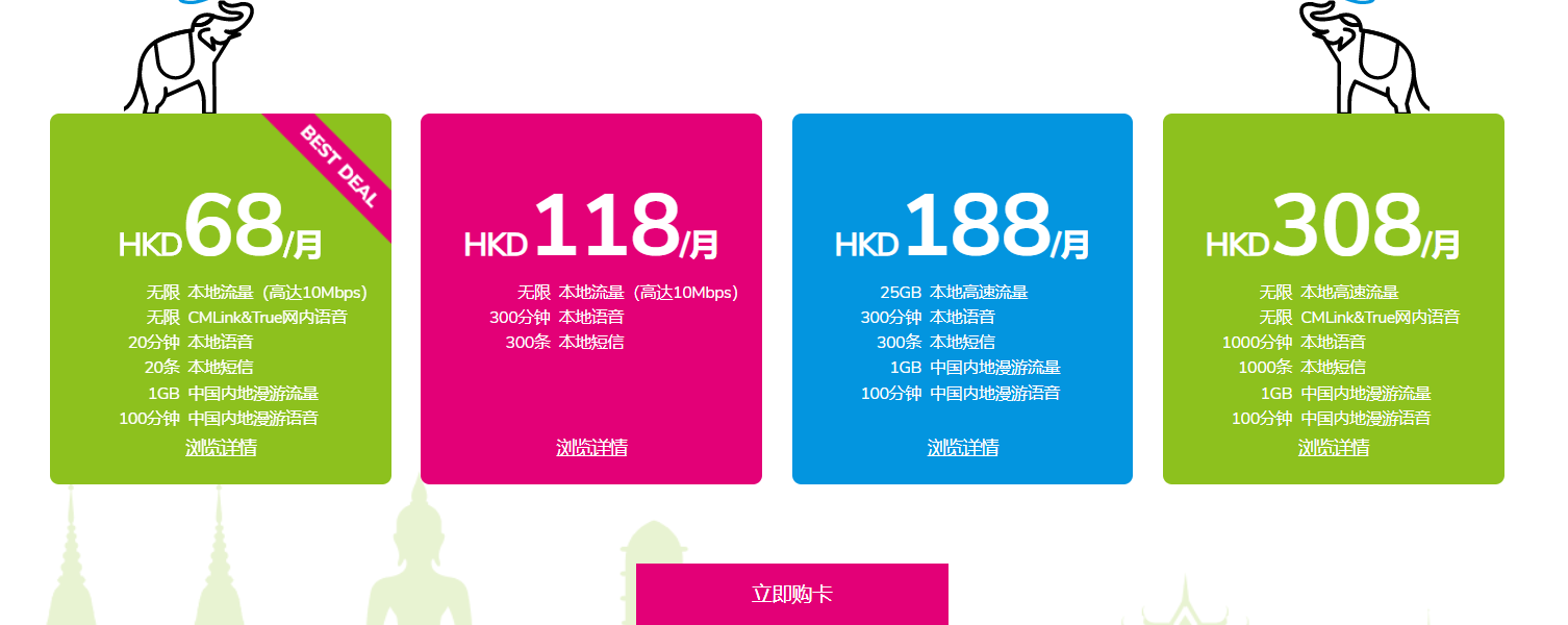 泰国电话卡购买指南 - 1号优惠分享网 · 51福利网