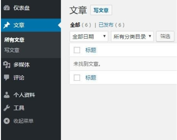 WordPress后台文章列表中只显示作者自己的文章-1号优惠分享网 · 51福利网