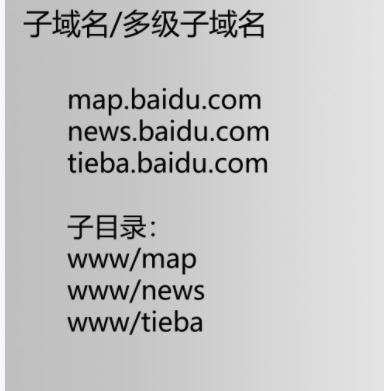Kali渗透实战训练营（二）信息收集 - 1号优惠分享网 · 51福利网