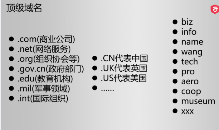 Kali渗透实战训练营（二）信息收集 - 1号优惠分享网 · 51福利网