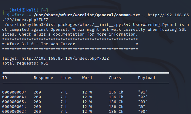 kali渗透实战训练营vulnhub靶场渗透听课笔记——第一天：多种姿势渗透WEB系统 - 1号优惠分享网 · 51福利网