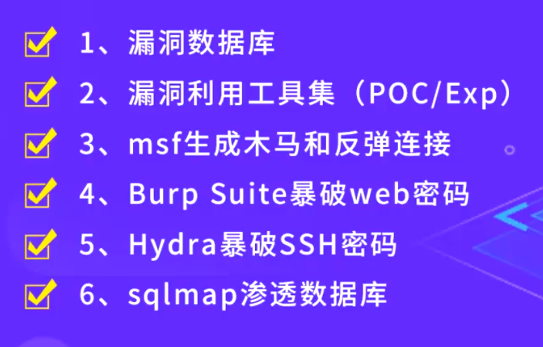 Kali渗透实战训练营（三）漏洞分析利用-1号优惠分享网 · 51福利网