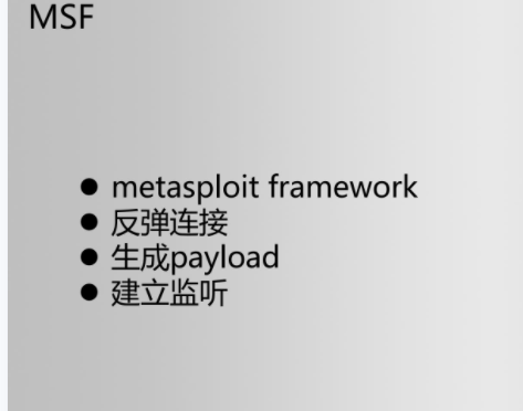 Kali渗透实战训练营（三）漏洞分析利用 - 1号优惠分享网 · 51福利网