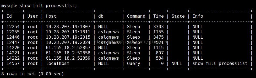 mysql占用CPU超过100%解决过程 - 1号优惠分享网 · 51福利网
