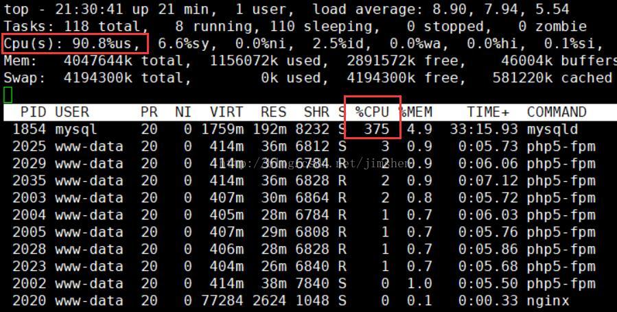 mysql占用CPU超过100%解决过程-1号优惠分享网 · 51福利网