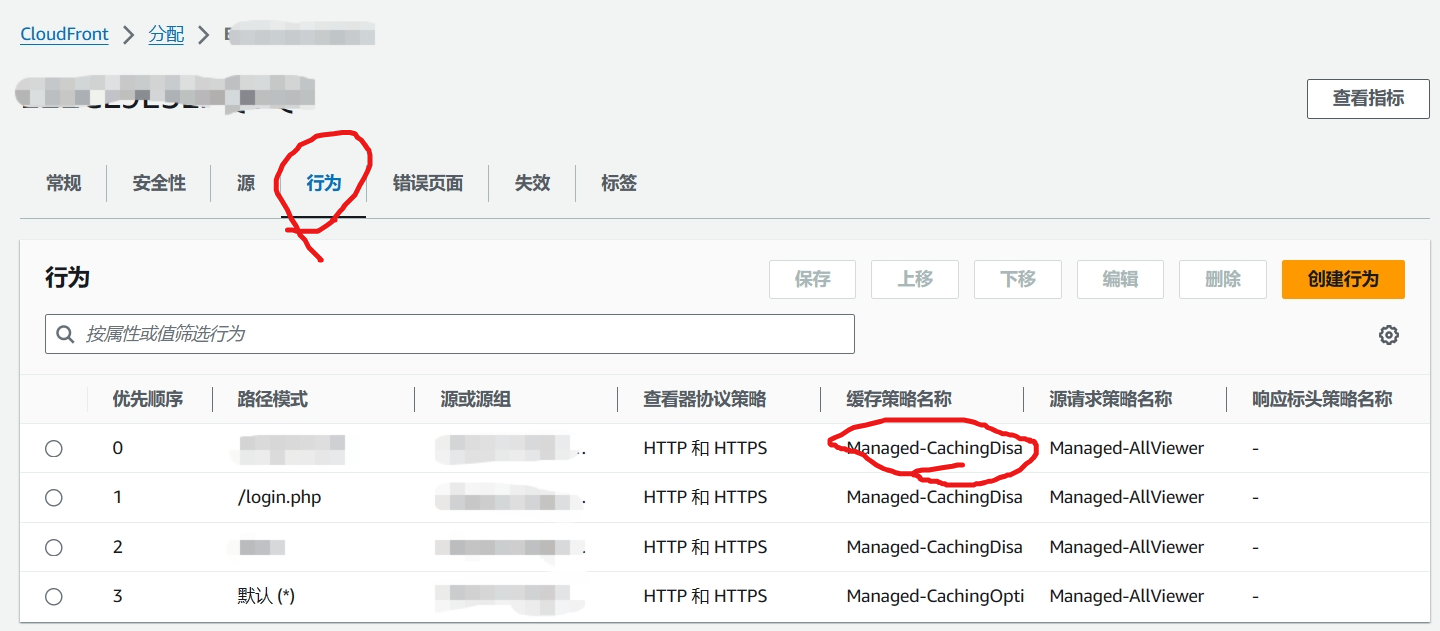 一次使用亚马逊CDN排错笔记+使用注意事项总结 - 1号优惠分享网 · 51福利网