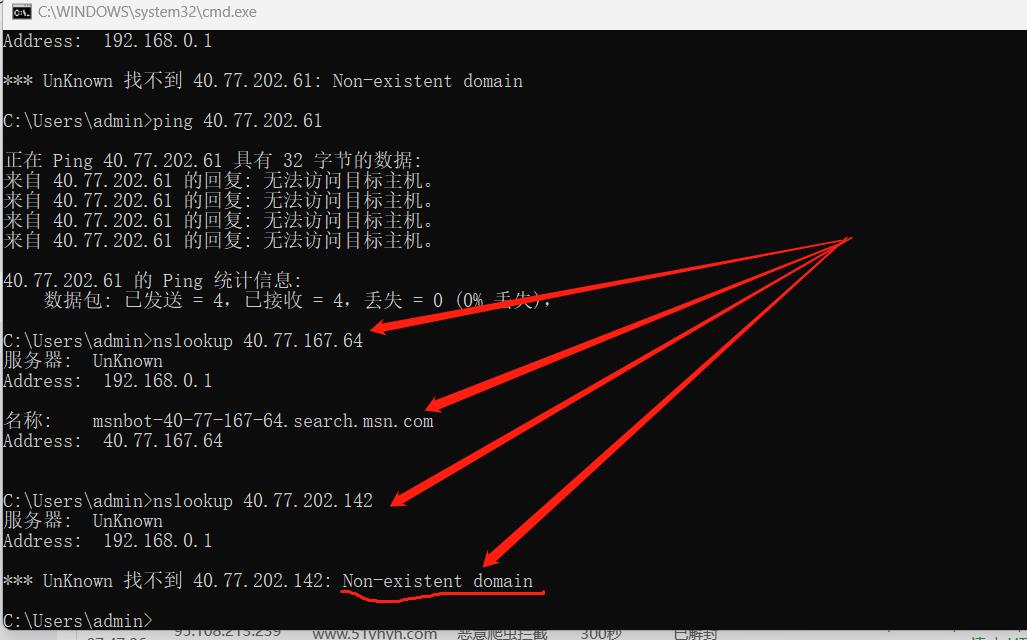 如何判断一个 IP 是爬虫 - 1号优惠分享网 · 51福利网
