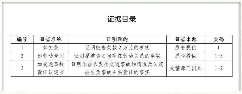 十个注意点，了解打官司如何正确举证-1号优惠分享网 · 51福利网