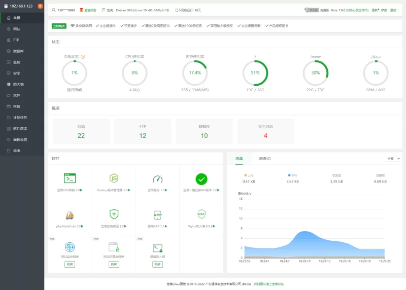 宝塔面板，安全高效的服务器运维面板 - 1号优惠分享网 · 51福利网