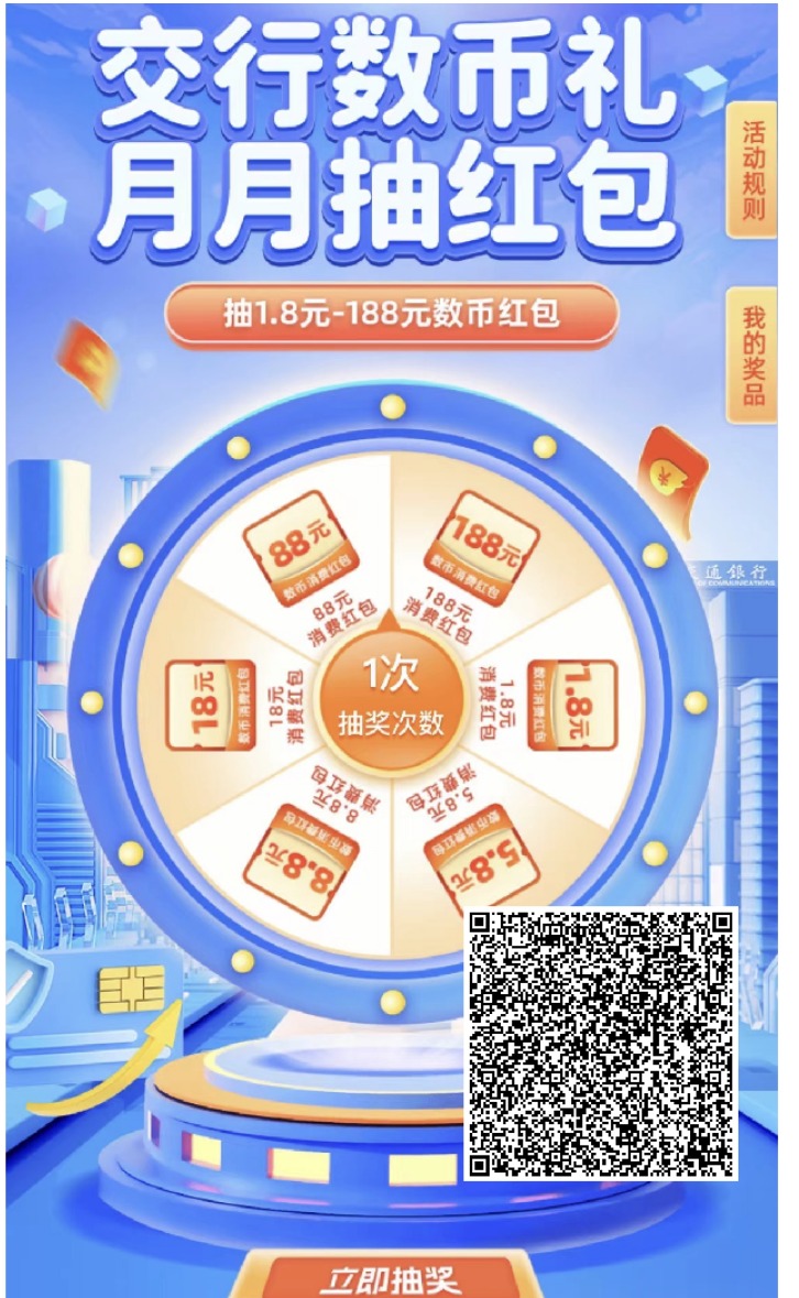 交行1.8元-188元数币红包(可还款)实测5.8元-1号优惠分享网 · 51福利网