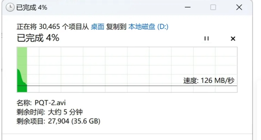 彻底搞懂下载速度与传输速度单位，Mbps，Mb/s, MB/s的区别-1号优惠分享网 · 51福利网