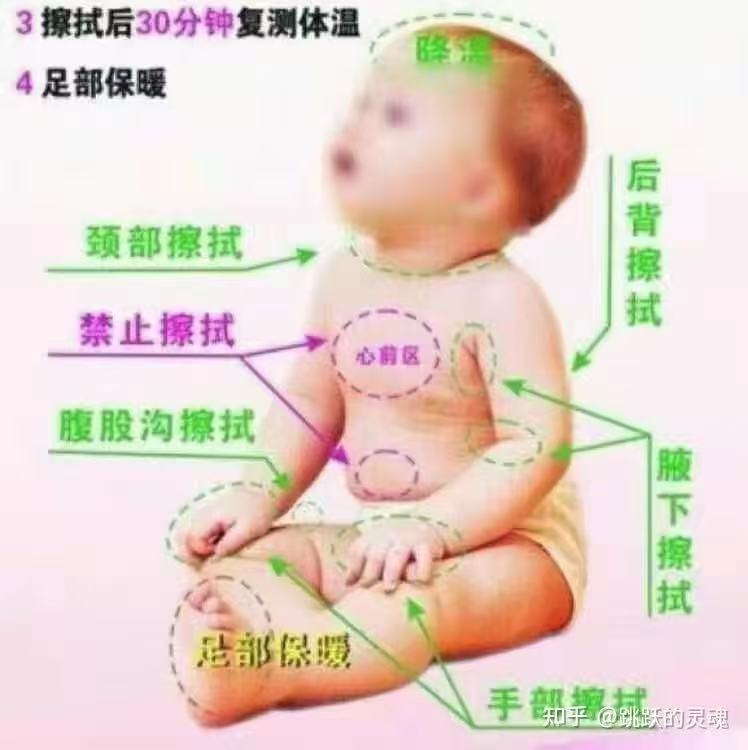 6月半龄宝宝普通感冒就医-1号优惠分享网 · 51福利网