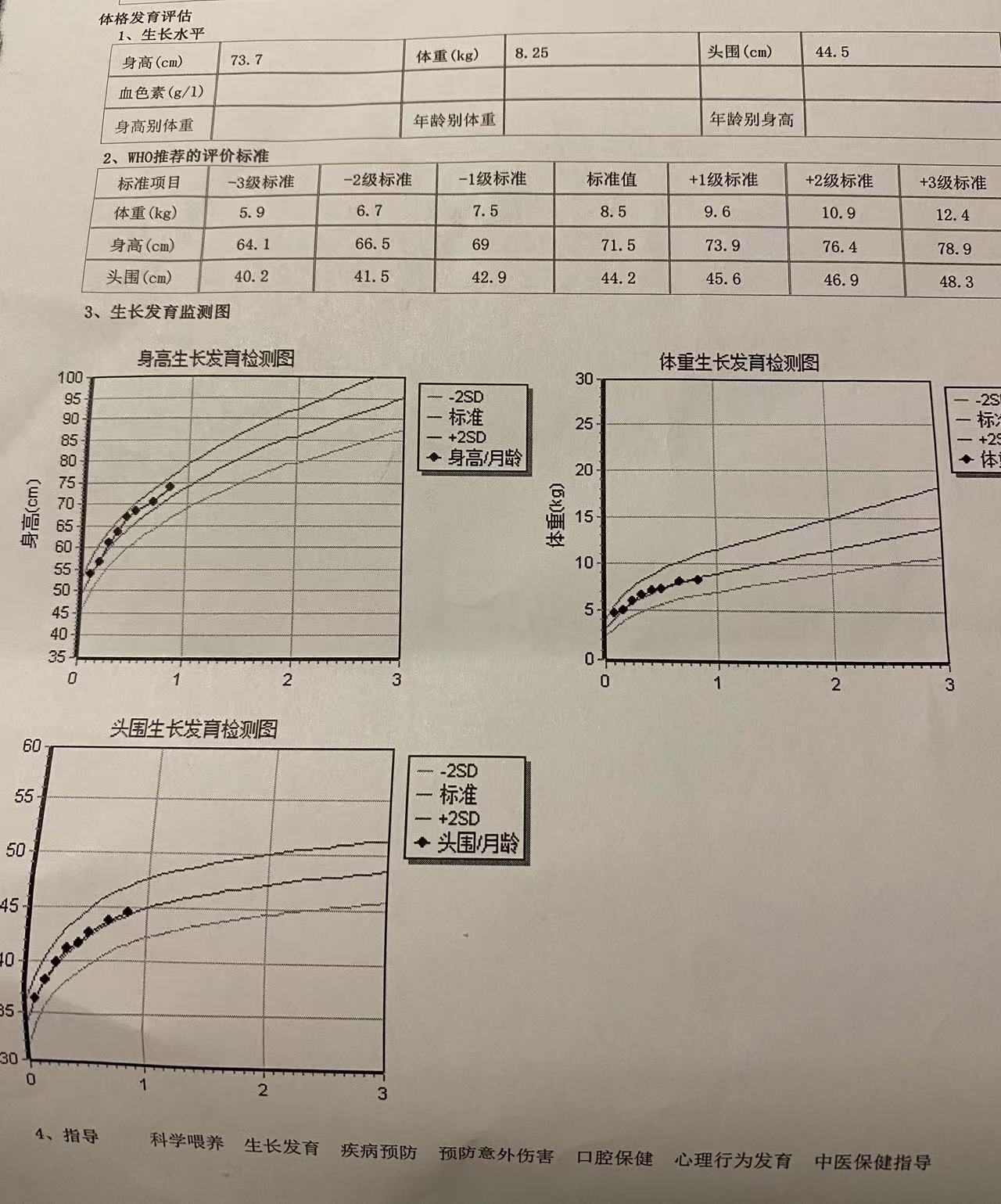 儿保计划表+10月龄儿保记录 - 1号优惠分享网 · 51福利网