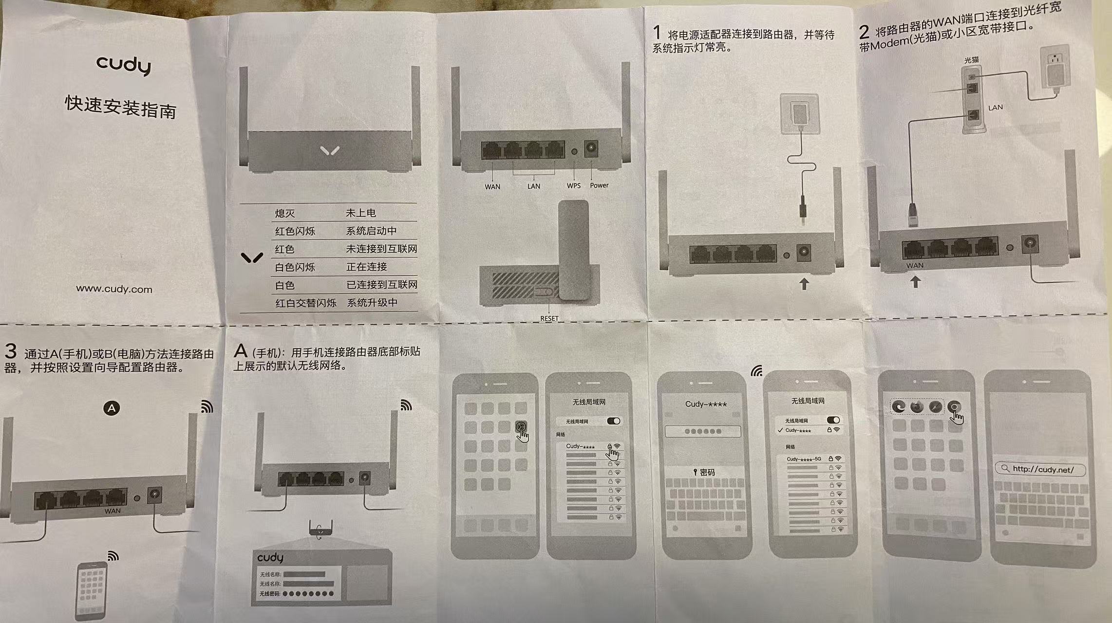cudy路由器设置说明书存档-1号优惠分享网 · 51福利网