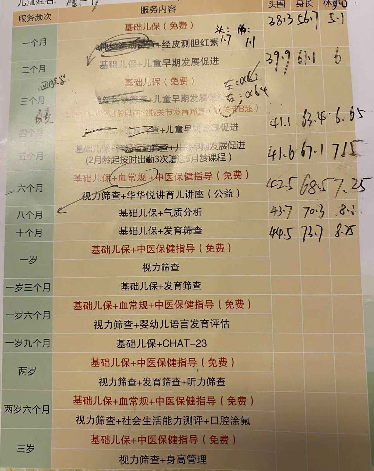 儿保计划表+10月龄儿保记录-1号优惠分享网 · 51福利网